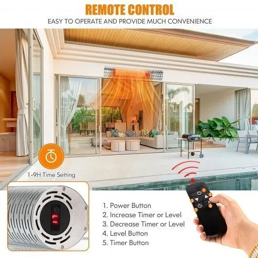1500W Indoorand Outdoor Electric Heater with 2 Power Settings -Silver - Color: S
