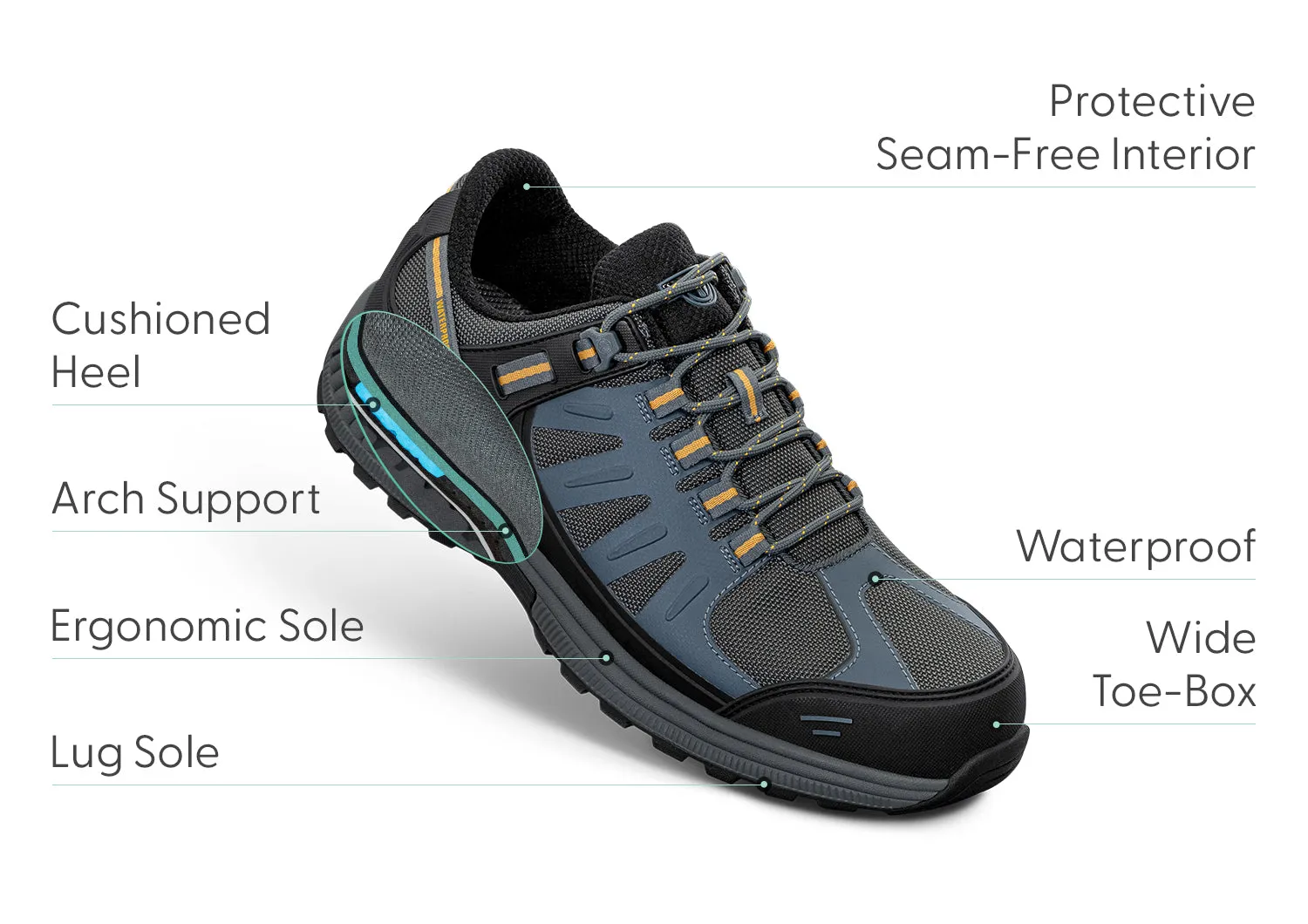 Avalon Waterproof