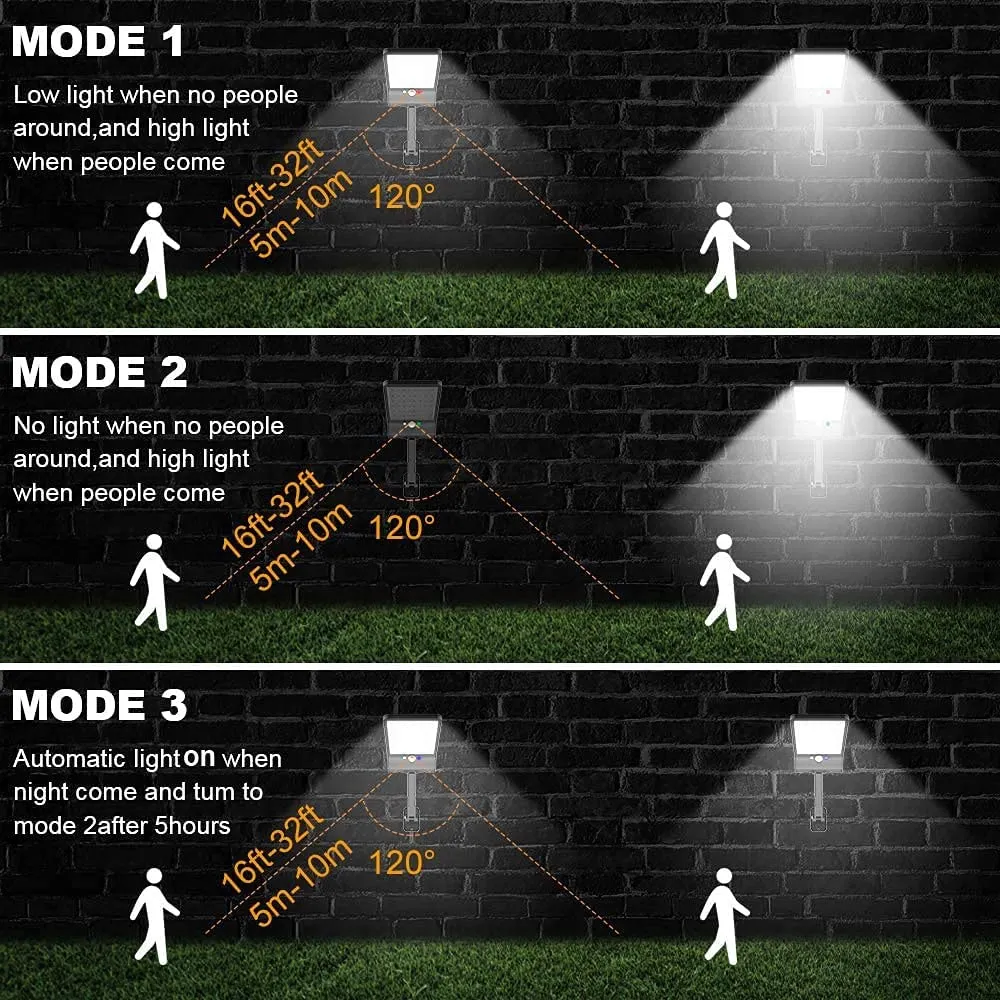 New highydroLED [Pack of 2] Solar Lights Outdoor with Remote and Color Temperature Adjustment 2700K to 6000K, 48LED Solar Motion Sensor Light with 3 Modes,Waterproof IP65 Night Light for Garden Patio Yard