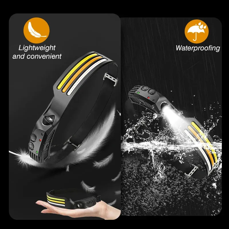 WATERPROOF MULTI-FUNCTIONAL LED HEADLAMP