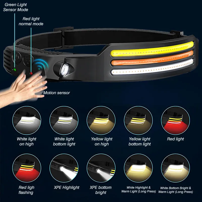 WATERPROOF MULTI-FUNCTIONAL LED HEADLAMP