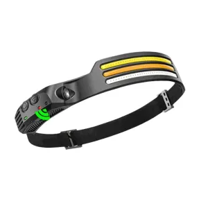 WATERPROOF MULTI-FUNCTIONAL LED HEADLAMP